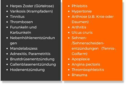 •	Herpes Zoster (Gürtelrose) •	Varikosis (Krampfadern)  •	Tinnitus •	Thrombosen •	Furunkeln und Karbunkeln •	Nebenhöhlenentzündungen •	Mandelabszess •	Adnexitis, Parametritis •	Brustdrüsenentzündung •	Gallenblasenentzündung •	Hodenentzündung •	Phlebitis •	Hypertonie •	Arthrose (z.B. Knie oder Daumen) •	Arthritis •	Ulcus cruris •	Sehnen-/Sehnenscheiden-entzündungen   (Tennis-, Golfarm) •	Apoplexie •	Angina pectoris •	Thrombophlebitis •	Rheuma